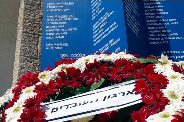A Collective Pledge Against Terror