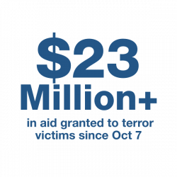 $23 Million+ in aid granted to terror victims since Oct 7